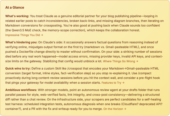 Report generated by /insights on my blog sessions