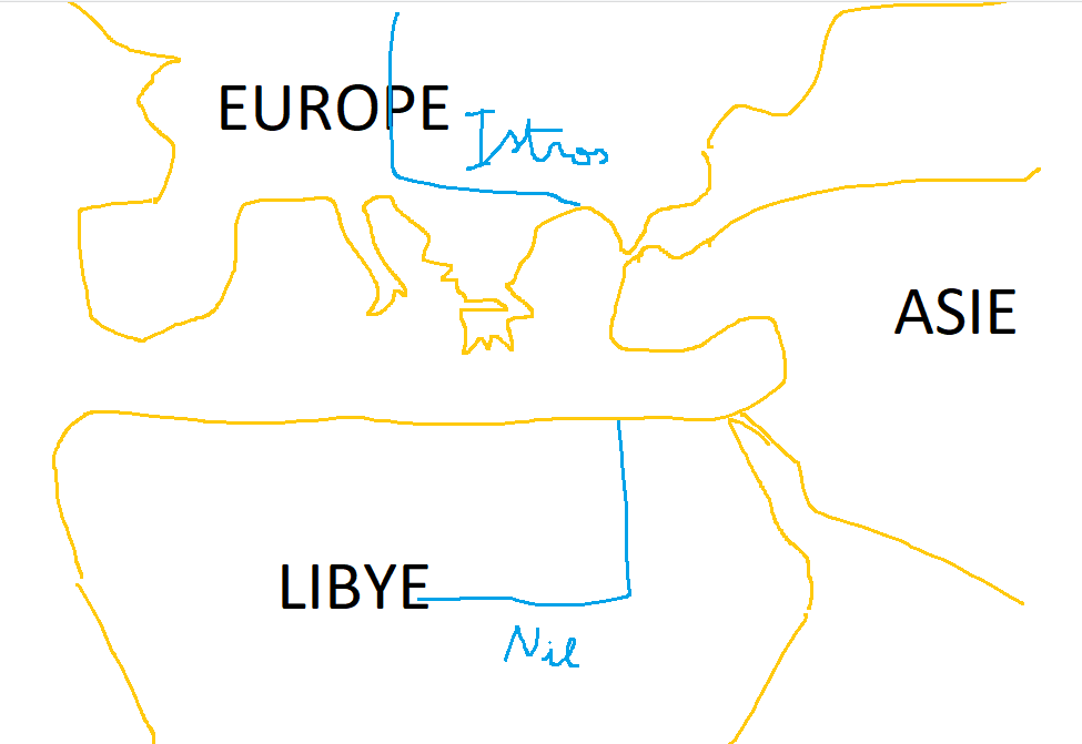 Gribouillis pas très beau sous Paint. Le monde est divisé en trois continents : l'Europe, l'Asie et la Libye (= l'Afrique). L'Istros forme un grand angle droit qui traverse l'Europe et vient se jeter dans la mer au nord de la Grèce. Le Nil fait un grand angle droit qui traverse l'Afrique et vient se jeter dans la mer en Égypte.